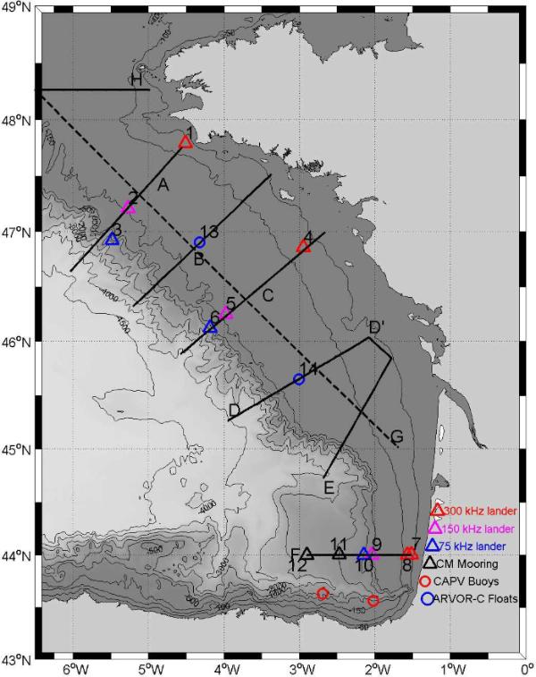 Arnaud Le Boyer — MULTISCALE OCEAN DYNAMICS