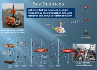 Au large de Toulon, le robot Bathybot part explorer la planète des